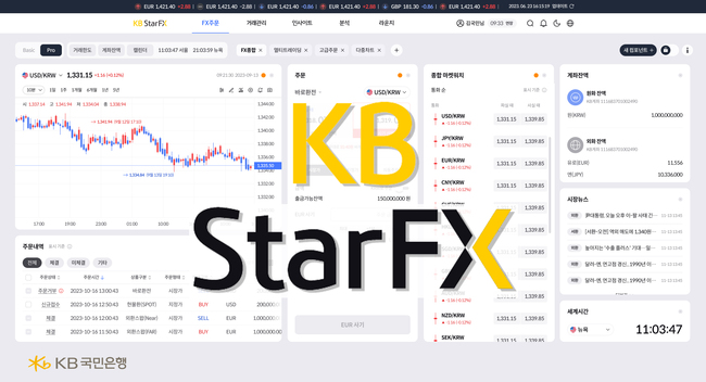 KB국민은행, 외환매매 ‘KB Star FX’ 리뉴얼...\