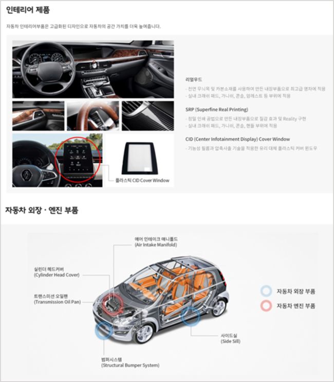 LX하우시스, 건설업 위축에도 올 상반기 순익 30%↑ ..하반기 \ 필름·소재\  관심↑