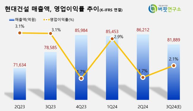 [더밸류 리포트]하나증권, \