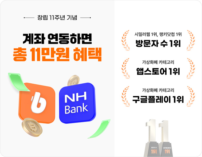 빗썸, \ 원화계좌 개설 및 연동\  서비스 전면 개선...기념 혜택 제공