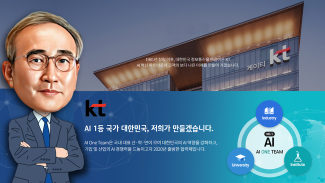 [CEO탐구] 김영섭 KT 대표, AI·클라우드 허브로 도약 가속폐달 밟는 \ 정통 ICT맨\ 