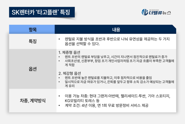 탑 기사 이미지