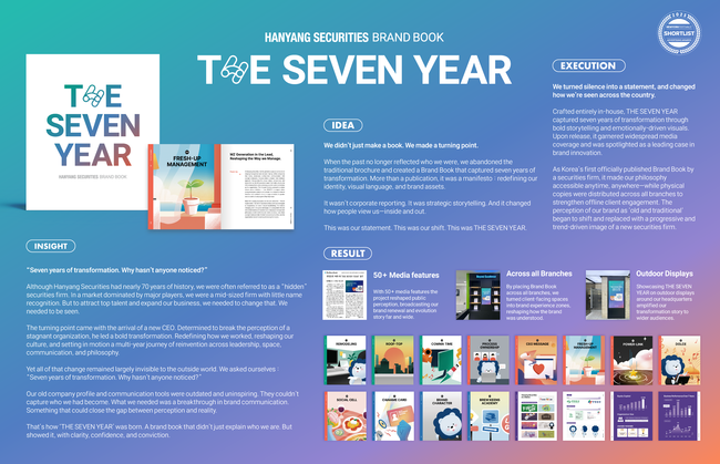 한양증권, 자체 제작 브랜드북 ‘THE SEVEN YEAR’ 뉴욕페스티벌 입선