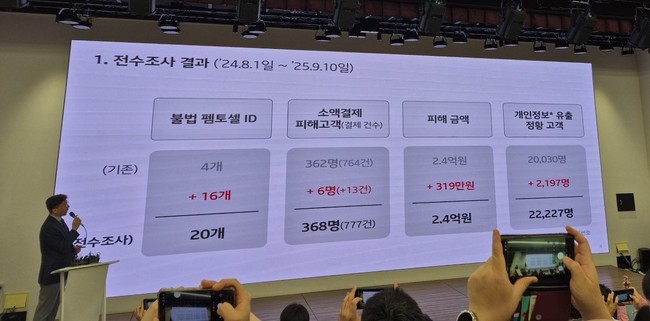 [현장]KT \ 소액결제 피해고객\  추가 확인... 6명 늘어난 368명