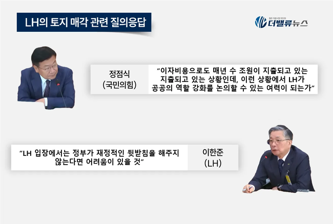 LH, 국감 재정 건전성 지적에 정면 돌파...\