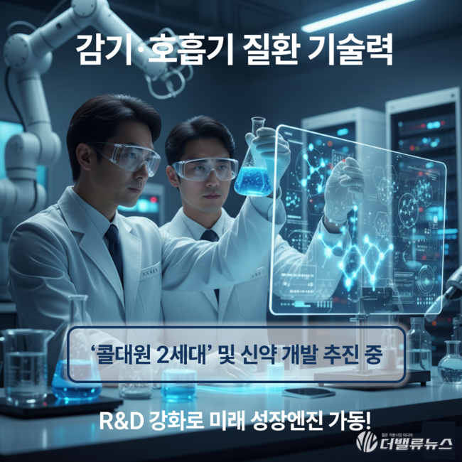 대원제약, 콜대원 신화 넘어 ‘제2도약’ 워밍업