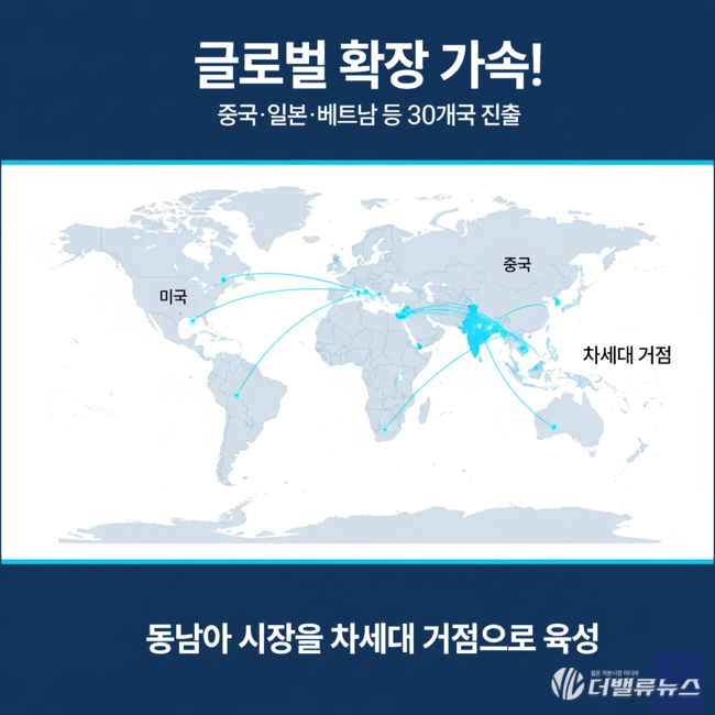 대원제약, 콜대원 신화 넘어 ‘제2도약’ 워밍업
