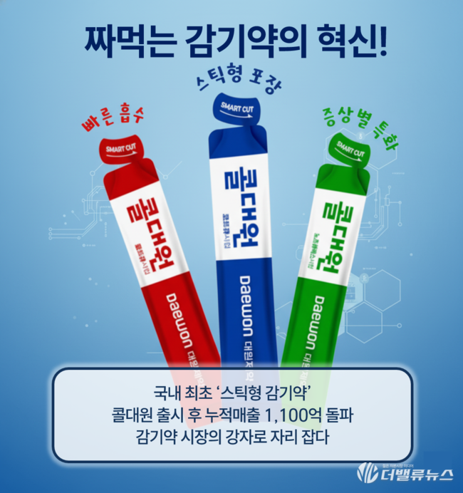 대원제약, 콜대원 신화 넘어 ‘제2도약’ 워밍업