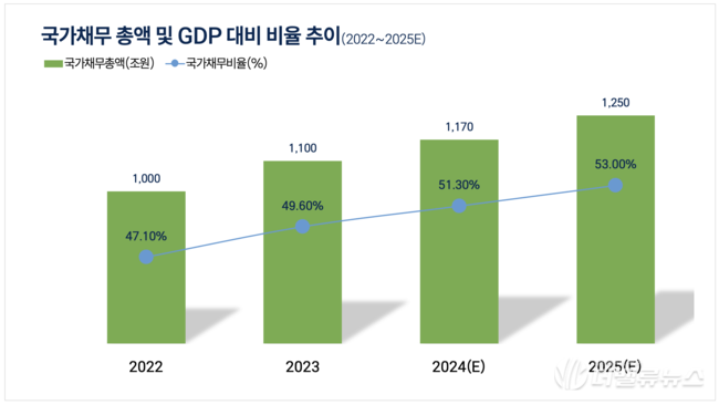[소성민 칼럼] 현금 살포되자 \ 입 닫은\  국민들...마취인가 회복인가: 재정정책의 현재 좌표
