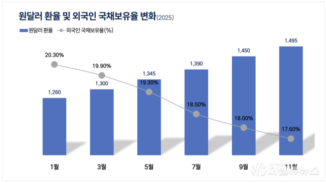 [소성민 칼럼] 현금 살포되자 \ 입 닫은\  국민들...마취인가 회복인가: 재정정책의 현재 좌표