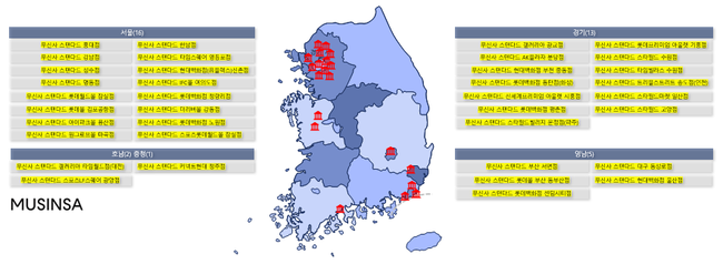 \ 무신사, IPO 나서는 패션플랫폼 1위 기업\ ... 버핏연구소 독립리서치