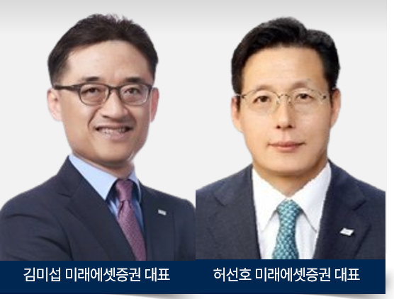 [2025 리그테이블] ①KB증권 3년 만에 \ IPO 1위\  등극...대한조선∙명인제약으로 역전