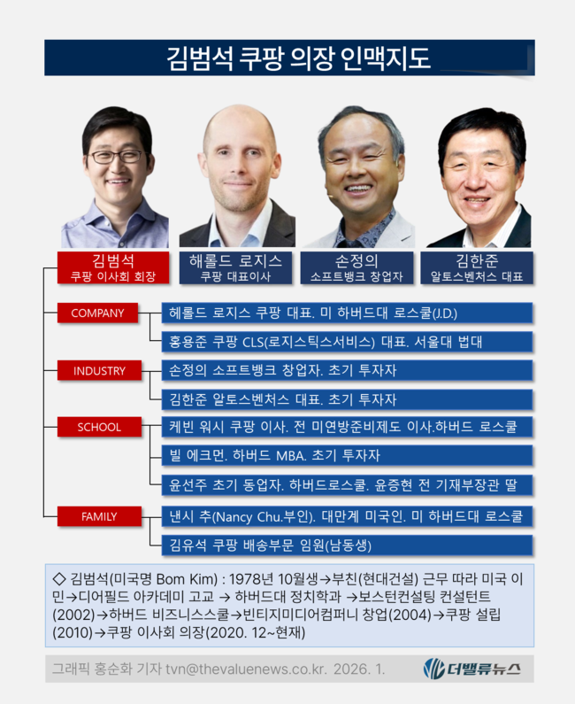 멈춰버린 \ 쿠팡 로켓배송\ … “대한민국 경제 혈관 마비된다”