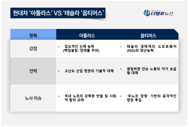 [강성기 칼럼] \