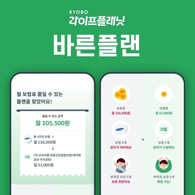 [더밸류 브리핑] 보험사 오늘의 소식...KB손보·한화손보·교보라플