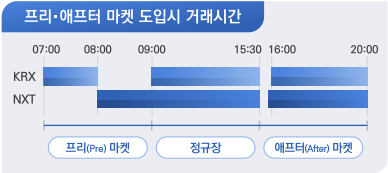 [현장] \