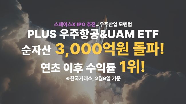 [더밸류 브리핑] 삼성자산운용·KB자산운용·한화자산운용 - 260210
