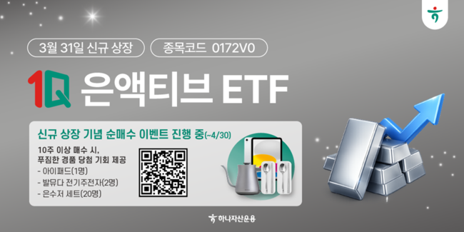 [더밸류 브리핑] 따끈따끈 ETF 소식…미래에셋자산운용·하나자산운용·대신자산운용