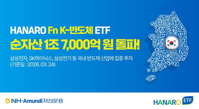 [더밸류 브리핑] 오늘의 ETF 소식…미래에셋자산운용·한화자산운용·NH아문디자산운용