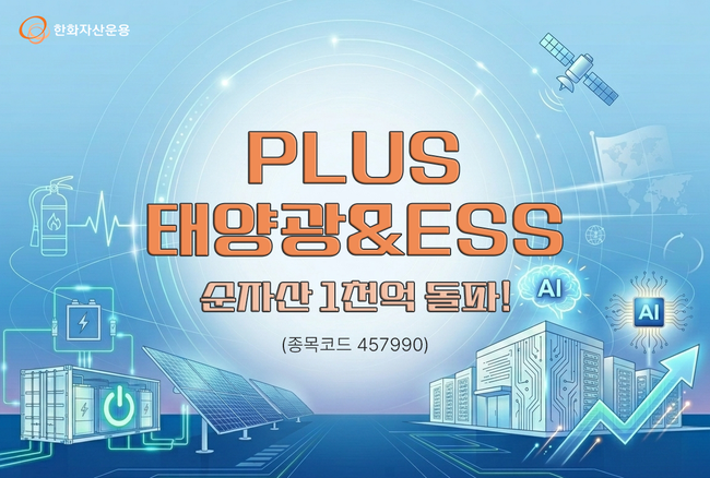 [더밸류 브리핑] 오늘의 ETF 소식…미래에셋자산운용·한화자산운용·NH아문디자산운용