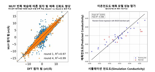 탑 기사 이미지