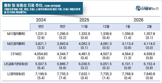 탑 기사 이미지