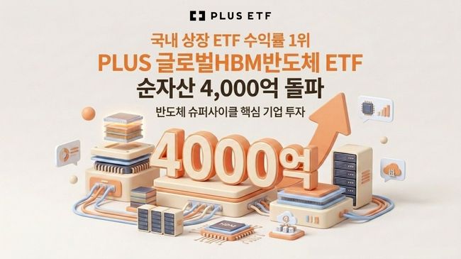 [더밸류 브리핑] 오늘의 자산운용사 소식...미래에셋자산운용·KB자산운용·한화자산운용