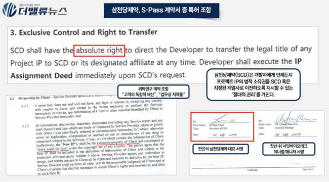 [삼천당제약②] \ 근거\ 라고 내놨지만 \ 입증\ 은 아직...5대 논란 재점검