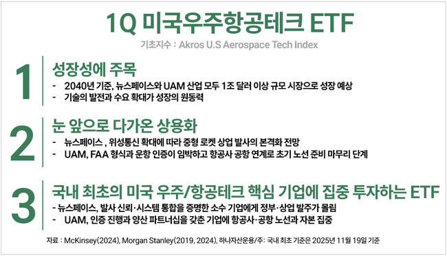 [현장] 하나자산운용, “우주항공과 은(銀) 주목하라”…오프라인 세미나서 점찍은 \ 투자 키워드\ 