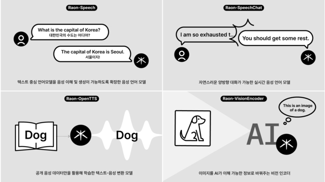 [게임 레이더] 크래프톤, 배그 대회·자체 AI 동시 발표...본업 다지고 기술 생태계 확장