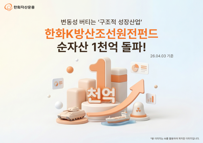 [더밸류 브리핑] 한화금융계열 소식…한화투자증권·한화자산운용