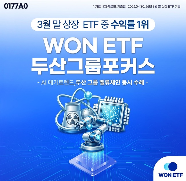 [더밸류 브리핑] 오늘의 ETF 소식…한화자산운용·우리자산운용