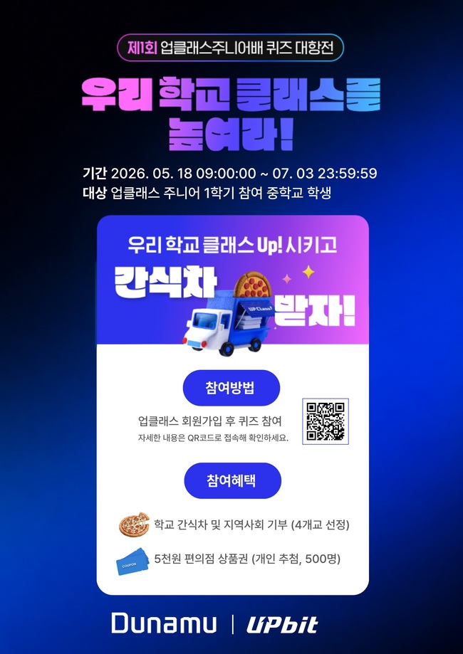 [더밸류 브리핑] 오늘의 두나무 소식... 청년·청소년·국가대표로 사회공헌 확대