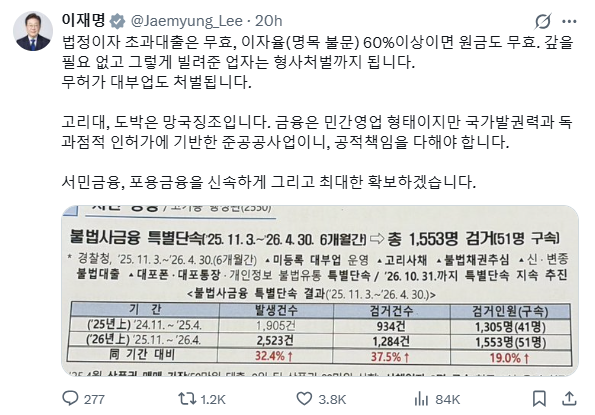 정부의 불법사금융 격퇴 선언…“단속만으론 안 된다” 대부금융 역할론 재부상