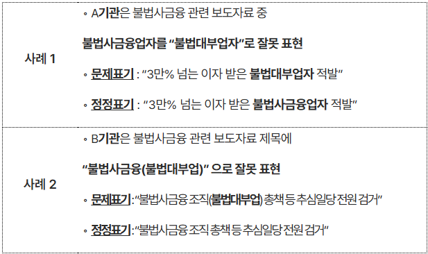 대통령 ‘무허가 대부업’ 표현 논란…대부금융협회 “불법사금융으로 바로잡아야”