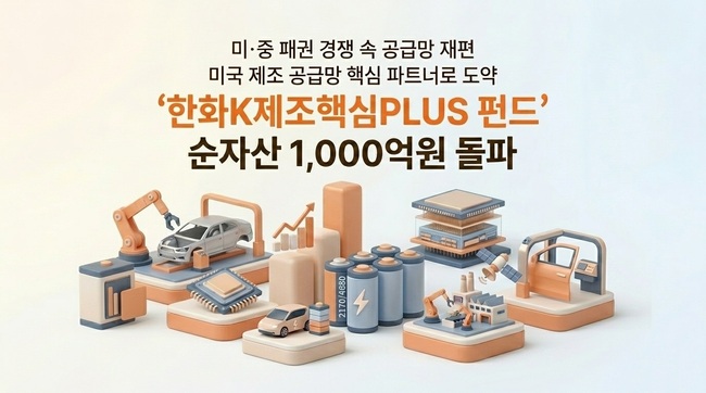 [더밸류 브리핑] 오늘의 소식…한화투자증권·한화자산운용