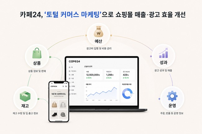 [전자·IT 레이더] LG전자·카페24·카카오,\ 사용자 편의 및 운영 효율\  강화...실용성 중심 진화