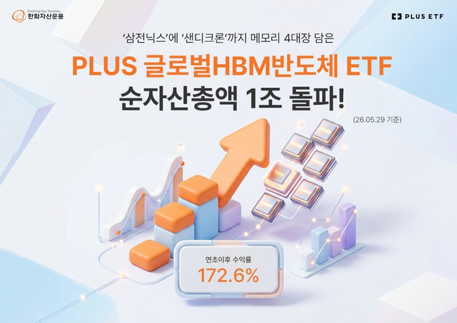 [더밸류 브리핑] 오늘의 한화금융투자 소식…한화투자증권·한화자산운용