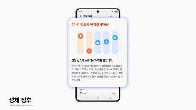 [전자 레이더] 삼성전자, 핵심 제품군 아우르는 \ 초연결 AI\  구축…TV 리더십·헬스케어 확장