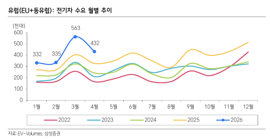 하나자산운용, 현대차·기아 ETF 상장...젠슨 황 ‘피지컬 AI’ 발언에 로봇 모멘텀 부각