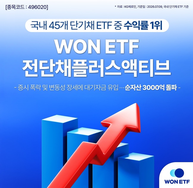 [더밸류 브리핑] 오늘의 우리금융 소식...우리투자증권·우리자산운용