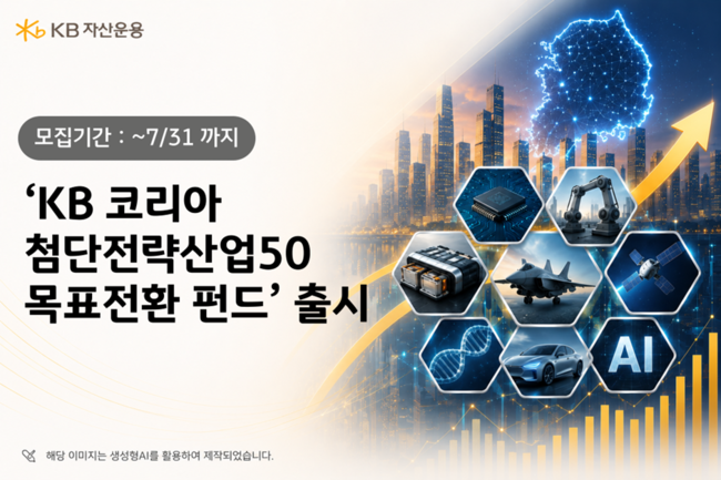 [더밸류 브리핑] 오늘의 운용사 소식...삼성자산운용·미래에셋자산운용·KB자산운용