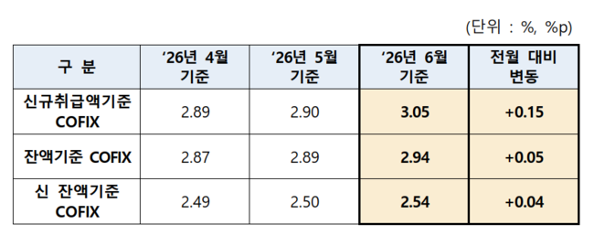 [더밸류 브리핑] 오늘의 금융 소식...국민연금·은행연합회·한국금융연수원