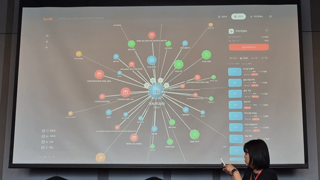 [현장] 6대 딜레마 해결한 ‘초개인화’ 기업교육 공개… 휴넷 \ AI Powered Learning\  시대 선언