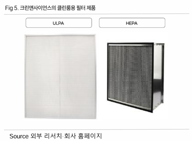 \ 크린앤사이언스, AI 시대 개막으로 \ AI데이터센터 필터\  신규 수요 ↑\  …버핏연구소 독립리서치