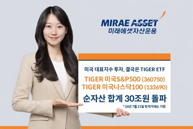 [더밸류 브리핑] 오늘의 운용사 소식...삼성자산운용·미래에셋자산운용·KB자산운용