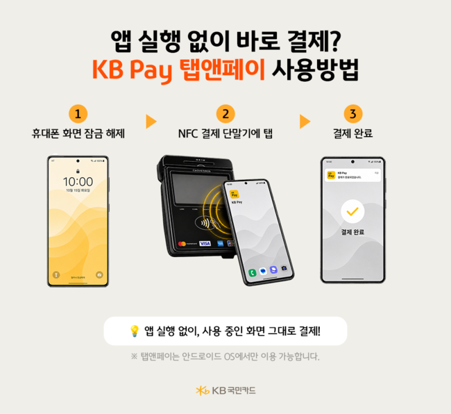 [더밸류 브리핑] 오늘의 카드사 소식...삼성·KB국민 카드
