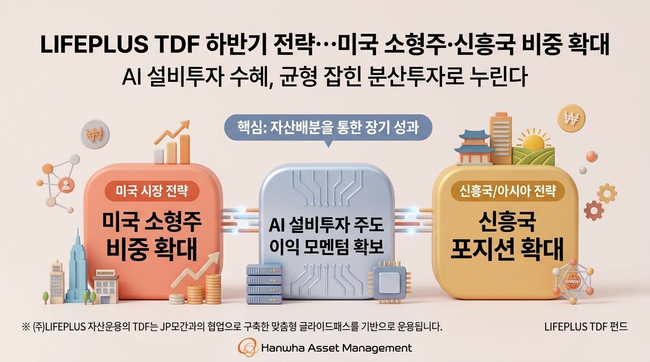 [더밸류 브리핑] 오늘의 운용 소식...KB자산운용·한화자산운용·KCGI자산운용