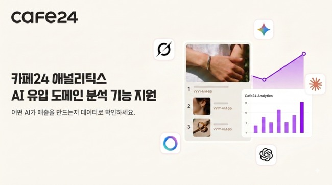 [전자·IT 레이더] LG전자·카페24·카카오, AI 경쟁력 높인다…기술 제휴·솔루션 고도화·인재 육성 박차