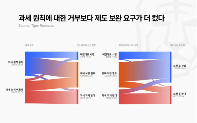 [더밸류 브리핑] 오늘의 디지털 금융 소식…빗썸·한국인터넷기업협회